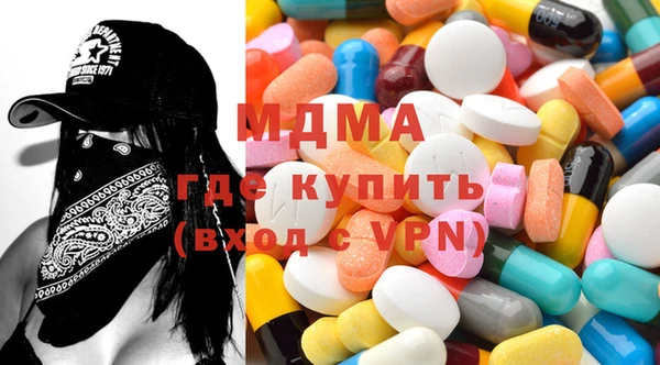 прущие грибы Киров